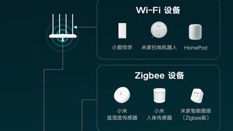在开始全屋智能家居安装之前，业主们需要做好以下准备工作：