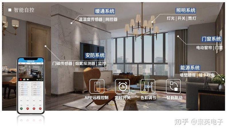 智能背景音乐系统流程规范：从选型到维护的全方位指南